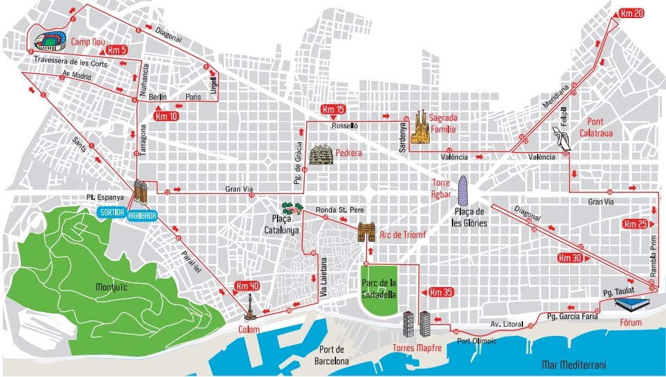 Marató Barcelona circuito